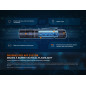 LED Flashlight Fenix PD36R PRO + E03R V2.0 LED Flashlight Fenix PD36R PRO + E03R V2.0
