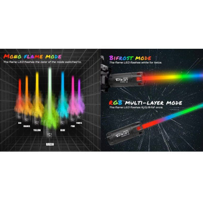 AceTech BIFROST nyomkövető egység csőtorkolati lánggal – fekete