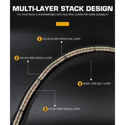 BA22 Knight Belt - BLACK