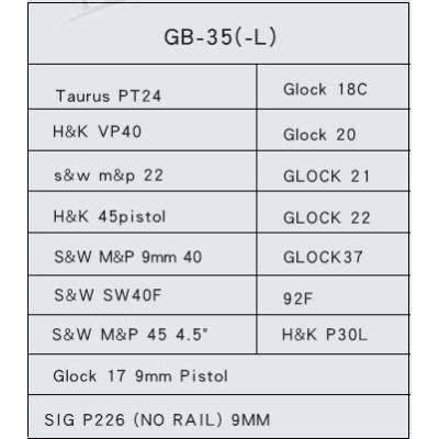 WST GB35 univerzális övtáska teljes méretű pisztolyokhoz, jobbkezesek számára – fekete