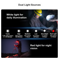 OLIGHT PERUN 2 Mini CW 1100 lm újratölthető fejlámpa – fekete