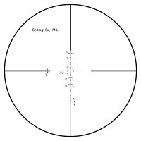 VictOptics SOI 1,5–5x20 Airsoft LPVO távcső – fekete
