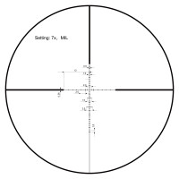 VictOptics SOI 2-7x32 Airsoft távcső – fekete