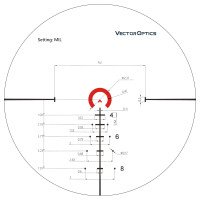 Vector Optics CONTINENTAL X6 1-6x28 FFP LPVO Riflescope - Black