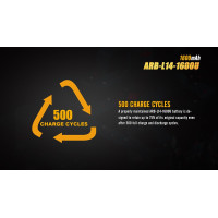 Fenix ARB-L14-1600U USB-s AA-akkumulátor (Li-ion)