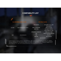 FENIX GL19R V2.0 ÚJRA TÖLTHETŐ TAC-LÁMPÁ