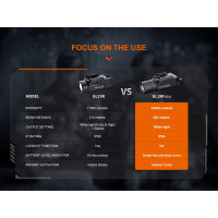FENIX GL19R V2.0 ÚJRA TÖLTHETŐ TAC-LÁMPÁ