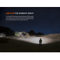 FENIX Rechargeable Headlamp HM75R - Black
