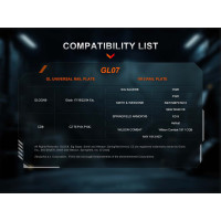 FENIX GL07 kompakt taktikai zseblámpa – fekete
