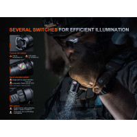FENIX PD35R ACE újratölthető LED-es zseblámpa, 2000 lm – fekete