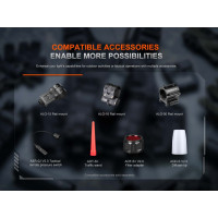 FENIX Rechargeable LED Flashlight PD35R ACE, 2000 lm  - Black
