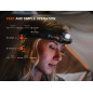 FENIX HM55R Rechargeable Headlamp, 1200 lm - Black