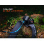 FENIX HM55R Rechargeable Headlamp, 1200 lm - Black