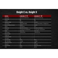 OLIGHT OSIGHT C pontcélzó, RMR-kompatibilis – fekete