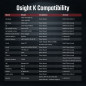 OLIGHT Osight K Red Dot Sight, RMSc Footprint – Black OLIGHT Osight K Red Dot Sight, RMSc Footprint – Black