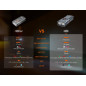 FENIX E06R Rechargeable EDC Flashlight, 700 lm - Gray FENIX E06R Rechargeable EDC Flashlight, 700 lm - Gray