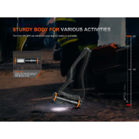 FENIX WH35RE ATEX újratölthető fejlámpa, 280 lm – fekete