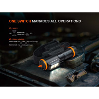 FENIX WH35RE ATEX újratölthető fejlámpa, 280 lm – fekete