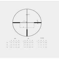 Vector Optics LPVO CONTINENTAL X8 1–8×24 ED Fiber SFP X-ACCU rögzítéssel