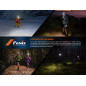 FENIX HM53R Garnet Rechargeable Headlamp – Black