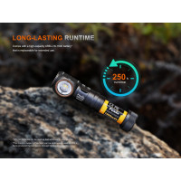 FENIX HM53R Garnet újratölthető fejlámpa – fekete | ANAREUS