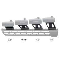 Vector Optics 0,83" profilú CANTILEVER T1 / Maverick RIS emelőszerelvény – fekete