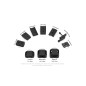 VO VAS™ Adapter for GIN™ Footprint – Black