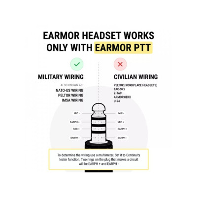 EARMOR M32 PLUS elektronikus taktikai fejhallgató – zöld