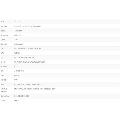 AMOMAX Per-Fit™ univerzális pisztolytáska, jobbkezes – fekete