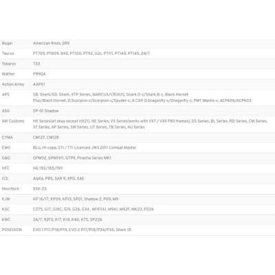 AMOMAX Per-Fit™ univerzális pisztolytáska, jobbkezes – fekete