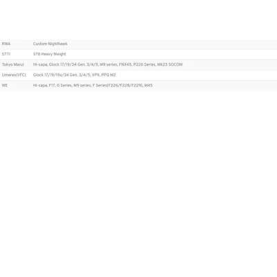 AMOMAX Per-Fit™ univerzális pisztolytáska, jobbkezes – fekete