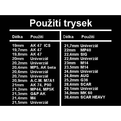 fúvóka egyetlen O-gyűrűvel