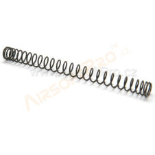 Linear AEG and SVD spring M100