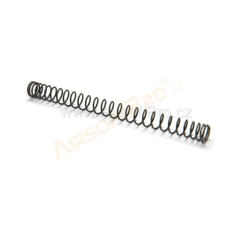 Linear AEG and SVD spring M100