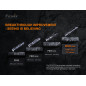 LED Flashlight Fenix PD35 V3.0 LED Flashlight Fenix PD35 V3.0