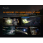 LED Flashlight Fenix PD35 V3.0 LED Flashlight Fenix PD35 V3.0