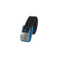 NITE IZE CAMJAM® TIE DOWN STRAPS 6ft (1.83 m) – Blue
